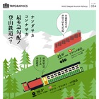 なんだ坂、こんな坂……世界の登山鉄道の勾配を比較 画像