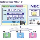 NEC、クラウド型PLMソフト「Obbligato for SaaS」販売開始 画像