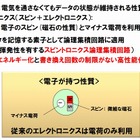 NECと東北大、電子機器の待機電力ゼロを実現する回路の新技術を開発 画像