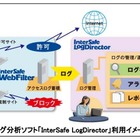 ALSI、社内のWeb不正利用をリアルタイムに検知するログ分析ソフト発売 画像