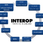 【Interop Tokyo 2012】顕在化していないIT技術・ビジネスを発見せよ 6月13-15日 画像