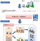 eisuと秀英予備校、警察と連携して安全強化 画像