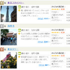 間近に見る姿は圧巻! 東京の人気観光スポットランキングでスカイツリーが1位に 画像