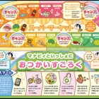 親子でお金の使い方を学べる「すごろく」教材…文科省がWebで提供 画像