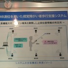 【WTP2012】視覚障がい者の歩行をアシスト！ スマートフォンと連携した空間位置情報の利活用 画像