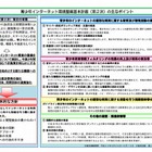 青少年インターネット環境整備基本計画、スマホ盛込む　内閣府 画像