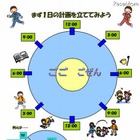 「勉強するって楽しい」気持ちを育てる 画像