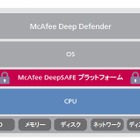 マカフィー、インテルと共同開発した次世代セキュリティ製品の国内販売を開始 画像