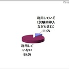 学校でのタブレット端末利用はコストがネックに 画像