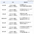 学校運営を効率化　文科省が取組みを発表 画像