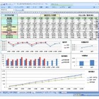 OSK、「SMILE CRM Rel.3」を発売……業種・業務別テンプレートを強化拡充 画像