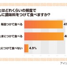 【トレンド】肉まんに調味料ちょいたし……各地の傾向と意識調査 画像