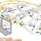 タブレットを利用した車両運行管理システム　鹿島が開発 画像