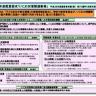 いじめ問題、国が積極的にフォローできる仕組みを……文科省が発表 画像