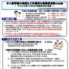 少人数学級の推進に32億円増 2013年度予算 画像