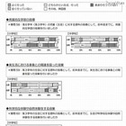 自然体験や実生活との関連が理科の成績アップに 画像