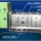 NEDO、省エネ技術を結集した次世代モジュール型グリーンデータセンターをつくばに構築 画像