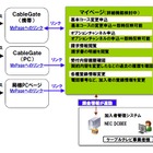 JDSとNEC、ケーブルテレビ事業者向けクラウドサービスで提携 画像