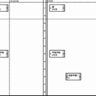 【中学受験2013】日能研、関西の予想R4一覧を公表 画像