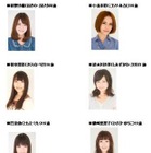 女の子たちが2012年秋アニメで激論 「アニメ“勝手に”応援プロジェクト」開催 画像