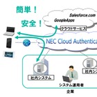 NEC、クラウドによる法人向けスマホ認証「NEC Cloud Authentication」発売 画像