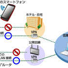 富士通ST、情報漏えい対策ソフト「Portshutter Premium」開発……法人向けPCにバンドル 画像