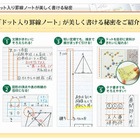 ノートやシャーペンなど、受験に役立つ文具を紹介 画像