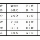 大阪府公立高校入試の出願は2月13-14日、入試は2月20日 画像