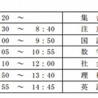 兵庫県立高校入試の実施要項…特色選抜や推薦入学 画像