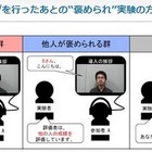 「褒めて伸ばす」を科学的に証明…生理学研究所、米国科学誌に掲載 画像