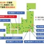 NEC、九州に地域密着型データセンターを設置……OpenFlowベースで統合管理 画像