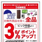 ビックカメラと野村総研、購入履歴・位置・天候などに応じてクーポン自動配信する実験開始 画像