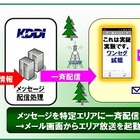 KDDI、緊急速報メールとエリア放送を連携させる研究開発に協力……石巻市で実証実験 画像