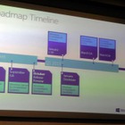 マイクロソフト、Windows 8ベースの組込み向けOSの概要とロードマップを開示  画像