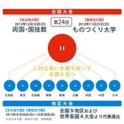 「高校生ロボット相撲全国大会」ものつくり大学で11/25 画像