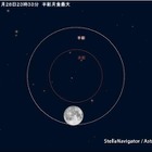 11月28日夜遅くから「半影月食」が発生…ピークは23時33分 画像