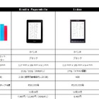 出揃った電子書籍端末、「マンガを楽しみたい」ならどれがオススメ？ 画像