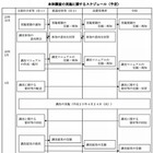 2013年度全国学力テストは全数調査を実施…保護者調査も 画像