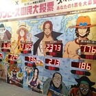 「ついて行きたい船長」 渋谷で人気NO1はルフィ 「ワンピース国民大投票」受付中 画像