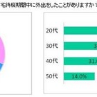 あなたは知らない間に、インフルエンザを他人にうつしていたかも…？ 画像