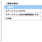 ガラケー利用者、スマホに乗り換える率は約6割 画像