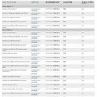 マイクロソフト、Internet Explorerの脆弱性に対し修正プログラムを公開 画像