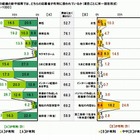 キラキラネームは就活に不利？ 画像