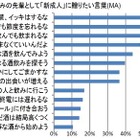 「無理強い厳禁、イッキはするな」…酒飲みたちが新成人に贈りたい言葉 画像