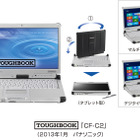 パナソニック、堅牢設計のノートPC「TOUGHBOOK」……コンバーチブル型「CF-C2」など4機種 画像