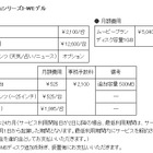 NTTアイティ、ひかりサイネージにWindows対応モデルを追加……既存システムと連携が簡単に 画像