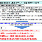 サイバー攻撃による脅威の高まりを受け、各府省庁に対策の推進を要請　NISC 画像