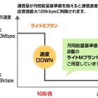 BIGLOBE、「BIGLOBE LTE・3G」に月額1,980円の新プランを追加 画像