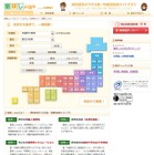 「塾探し.com」がオープン…塾・予備校検索、塾ニュース等を提供 画像