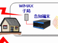 NECネッツエスアイ、魚沼市でアッカが実施しているWiMAX実験にて防災無線システムを担当 画像